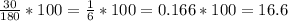 \frac{30}{180}*100=\frac{1}{6}*100=0.166*100=16.6