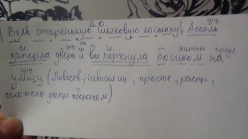 взяв старенькую шелковую косынку, ассоль заперла дверь и выпорхнула босиком на дорогу полный синта