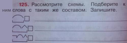 Рассмотрите схемы.подберите к ним слова с таким же составом.запишите