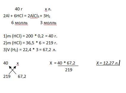 Найти объем водорода (н2) который выделится при взаимодействии 200 г с 20% раствора соляной кислоты