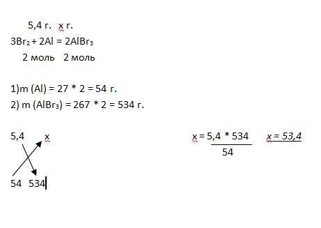 Вычислите массу бромида алюминия который который образуется при взаимодействии алюминия массой 5,4 г