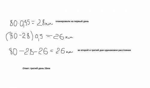 Туристам за 3 дня предстояло пройти 80 км. в первый день они рассчитывали пройти 0,35 пути; во второ