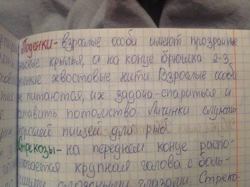 Части тела,органы чувств,дыхание,питание и размножение у поденок,буду ),заранее)