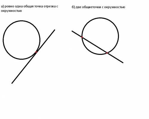 Дима и олег купили открытки по одинаковой цене.дима купил 7 открыток,а олег 5 открыток.открытки димы