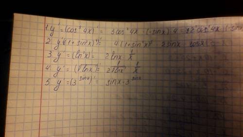 Решить(полное решение) 1) y=cos³4x 2) y=(1+sin²x)⁴ 3) y= √1+2tgx 4)y= 1/arcsinx 5) y= y= ln²x 6)y= √