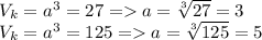 V_k=a^3=27=a= \sqrt[3]{27} =3 \\ V_k=a^3=125=a= \sqrt[3]{125}=5