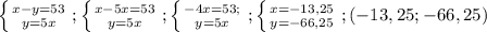 \left \{ {{x-y=53} \atop {y=5x}} \right.; \left \{ {{x-5x=53} \atop {y=5x}} \right. ; \left \{ {{-4x=53;} \atop {y=5x}} \right.; \left \{ {{x=-13,25} \atop {y=-66,25}} \right.;(-13,25;-66,25)