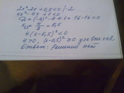 Решить неравенство 2x^2-2x+0.5< 0