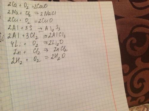 Ca+o2= na+cl2= cu+o2= al+s= al+cl2= li+o2= zn+cl2= h2+o2=