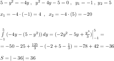 5-y^2=-4y\; ,\; \; y^2-4y-5=0\; ,\; \; y_1=-1\; ,\; y_2=5\\\\x_1=-4\cdot (-1)=4\; \; ,\; \; x_2=-4\cdot (5)=-20\\\\\\\int\limits^5_{-1}\, (-4y-(5-y^2))\, dy=(-2y^2-5y+\frac{y^3}{3})\Big |_{-1}^5=\\\\=-50-25+\frac{125}{3}-(-2+5-\frac{1}{3})=-78+42=-36\\\\S=|-36|=36