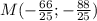 M(- \frac{66}{25}; -\frac{88}{25})