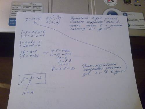 График линейной функции у=ах+b проходит через точки a(-1; -5) и b(2; 4).найдите коэффициент а. ответ