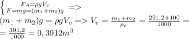 \left \{ {{F_A=\rho g V_v} \atop {F=mg=(m_1+m_2)g}} \right. = \\ (m_1+m_2)g=\rho g V_v=V_v= \frac{m_1+m_2}{\rho_v}= \frac{291,2+100}{1000}= \\ = \frac{391,2}{1000} =0,3912m^3