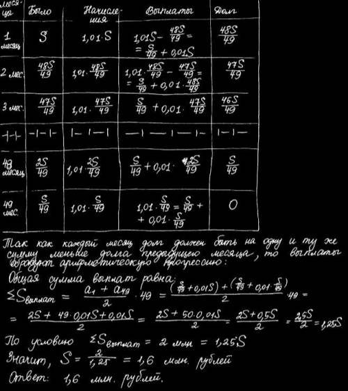 Планируется взять кредит в банке на 49 месяцев.каждый месяц банк начисляет 1% к сумме кредита.сумма