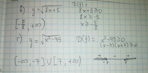 Найдите область определения функции в)y=всё под квадратным корнем 8x+5 г)y=всё под квадратным корнем