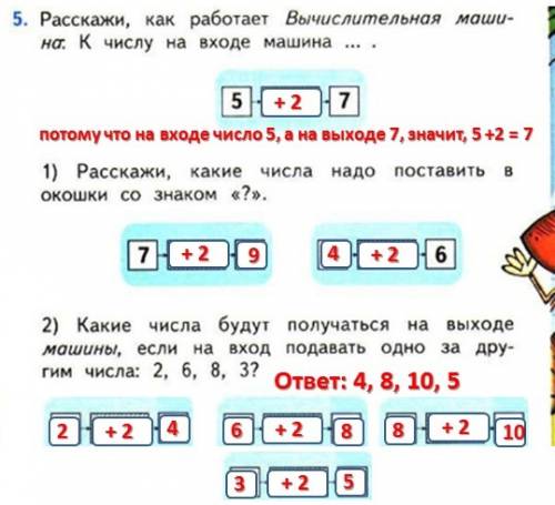 Как работает вычислительная машина: к числу на входе 5- -7.а)какие числа надо поставить в окошки со