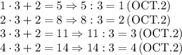 1\cdot 3+2=5 \Rightarrow 5:3=1\,(\text{OCT}.2)\\2\cdot 3+2=8\Rightarrow 8:3=2\,(\text{OCT}.2)\\3\cdot 3+2=11\Rightarrow 11:3=3\,(\text{OCT}.2)\\4\cdot 3+2=14\Rightarrow 14:3=4\,(\text{OCT}.2)