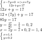 \left \{ {{x-7y=0 \ =x=7y} \atop {12x+y=17}} \right. \\ 12x+y=17 \\ 12*(7y)+y=17 \\ 85y=17 \\ y= \frac{17}{85}= \frac{1}{5}=0,2 \\ x=7y=7*0,2=1,4 \\ \left \{ {{x=1,4} \atop {y=0.2}} \right.