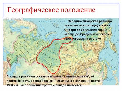 Кто по ? где находится северо-сибирская равнина на карте оссии