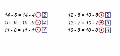 Как решить примеры поставить знаки + или - вот примеры 14-6=14-4 15-9=15- 11-8=11- 12-8=10- 13-7=10-