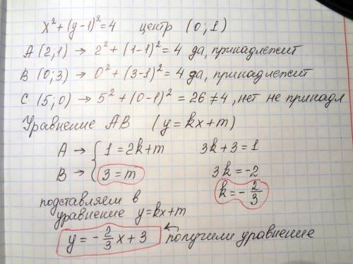 Окружность задана формулой x^2+(y-1)^2=4 а) укажите координаты центра окружности б) принадлежит ли д