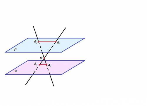 Умоляю,! площини а і в паралельні. через точку м що знаходиться між цими площинами проведено дві пря
