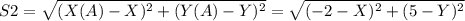 S2=\sqrt{(X(A) - X)^2+(Y(A) - Y)^2} =\sqrt{(-2-X)^2+(5-Y)^2}