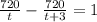 \frac{720}{t}- \frac{720}{t+3}=1