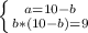 \left \{ {a=10-b} \atop { b*(10-b)=9}} \right.