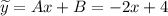 \widetilde{y} = Ax+B = - 2x + 4