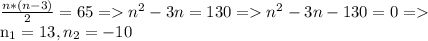 \frac{n*(n-3)}{2} =65 = n^{2} -3n=130 = n^{2} -3n-130=0 = &#10;&#10;n_{1}=13, n_{2}=-10