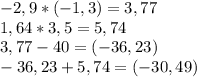 -2,9*(-1,3)=3,77 \\ 1,64*3,5=5,74 \\ 3,77-40=(-36,23) \\ -36,23+5,74=(-30,49)