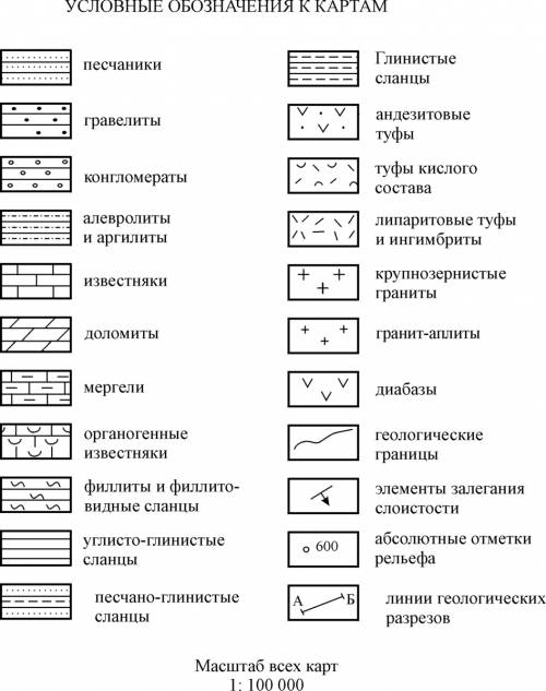 Условные обозначения известняка на карте