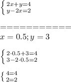 \left \{ {{2x+y=4 } \atop {y-2x=2}} \right. \\\\ ===========\\ x=0.5; y=3\\\\ \left \{ {{2 \cdot 0.5+3 = 4 } \atop {3-2\cdot0.5 = 2}} \right. \\\\ \left \{ {{4=4 } \atop {2=2}} \right. \\\\