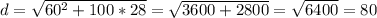 d= \sqrt{60 ^{2}+100*28 }= \sqrt{3600+2800}= \sqrt{6400}=80