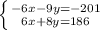 \left \{ {{-6x-9y=-201} \atop {6x+8y=186}} \right.