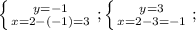 \left \{ {{y=-1} \atop {x=2-(-1)=3}} \right.; \left \{ {{y=3} \atop {x=2-3=-1}} \right. ;