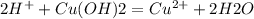 2H^{+}+Cu(OH)2=Cu^{2+}+2H2O