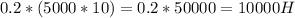 0.2*(5000*10)=0.2*50000=10000H