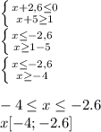 \left \{ x+2,6 \leq 0} \atop {x+5 \geq 1}} \right. \\ \left \{ x\leq -2,6 } \atop {x \geq 1-5}} \right. \\ \left \{ x\leq -2,6 } \atop {x \geq -4}} \right. \\ \\ -4 \leq x \leq -2.6 \\ x [-4;-2.6]