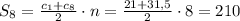 S_8= \frac{c_1+c_8}{2}\cdot n= \frac{21+31,5}{2}\cdot 8=210