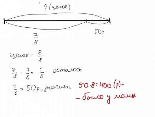 Мама израсходовала семь восьмых своих денег, и у нее осталось 50 р.сколько денег у нее было сначала
