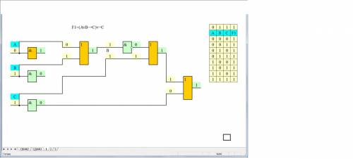 Нужно 1)(a v b --> c)v c' 2)a--> (b^c v a') 3)a--> b v c ^ d