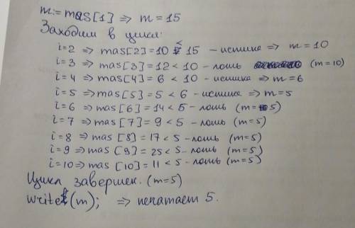 Var m, i: integer; mas: array [1..10] of integer; begin mas[1]: =15; mas[2]: =10; mas[3]: =12; mas[4