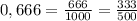 0,666= \frac{666}{1000} = \frac{333}{500}