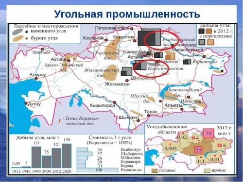 Описать и сравнить экибастузский и карагандинский угольный бассейн.