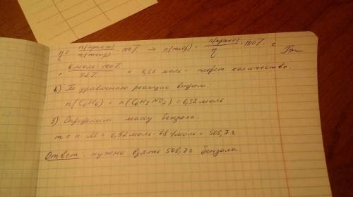 )какая масса бензола потребуется для получения 738г нитробензола, если массовая доля выхода продукта