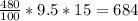 \frac{480}{100}*9.5*15=684