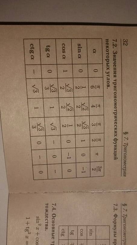 1. найдите радианную меру угла 7п/12 2. вычислите sin(п/2)+cos(3п/2)-tg 0 +ctg(3п/2)