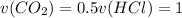 v(CO_2)=0.5 v(HCl)=1